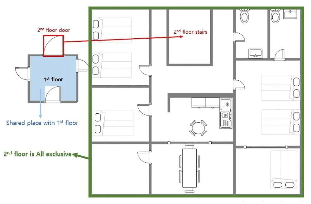 Bed and Breakfast Cloud Hong-Dae Soul Bed & Breakfast